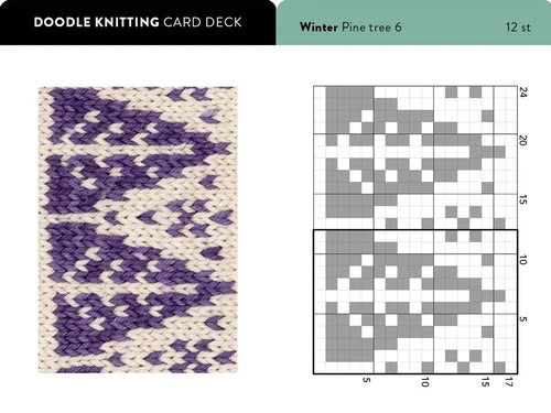 Doodle Knitting Card Deck: 200 Mix and Match Motifs