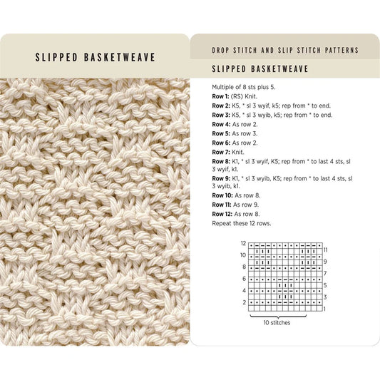 Knitting Stitches Card Deck
