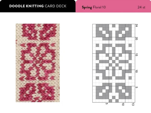 Doodle Knitting Card Deck: 200 Mix and Match Motifs