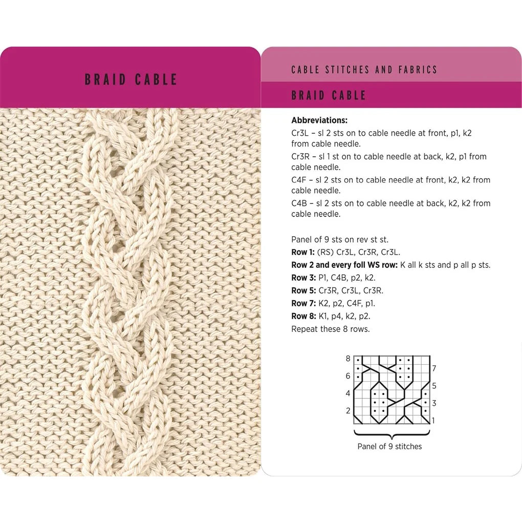 Knitting Stitches Card Deck