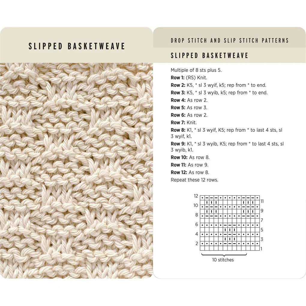 Knitting Stitches Card Deck
