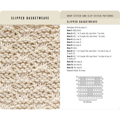 Knitting Stitches Card Deck