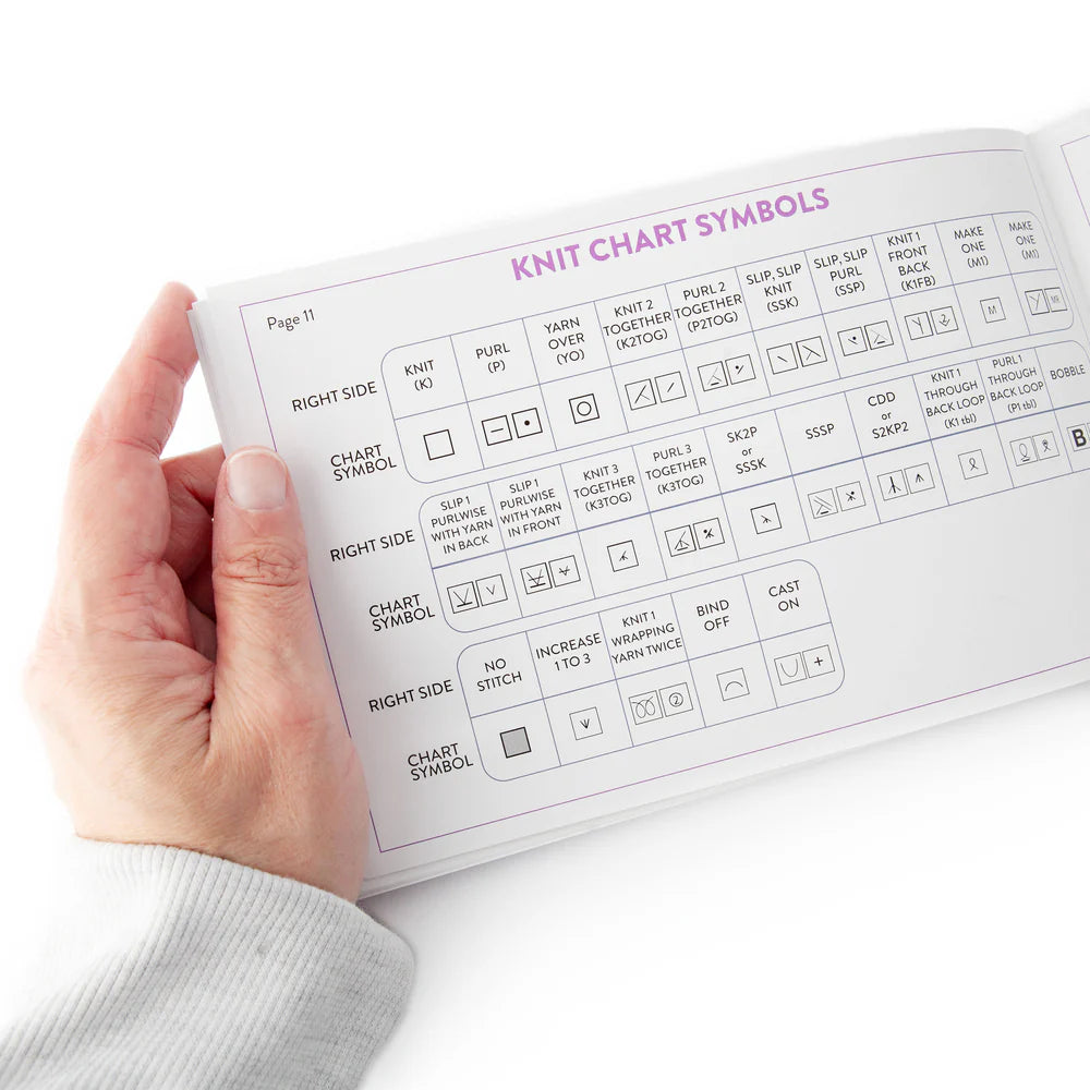 Dawn's Handy Reference Guide