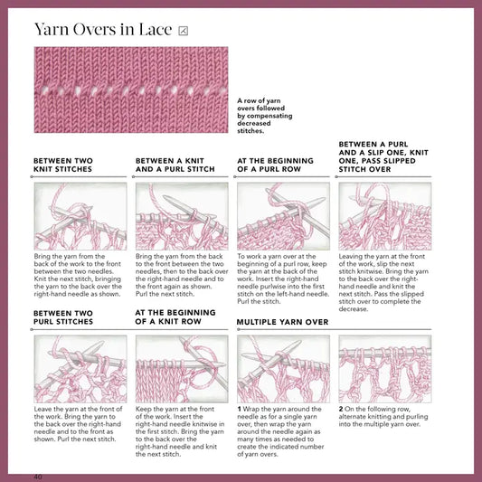 Vogue Knitting The Ultimate Quick Reference